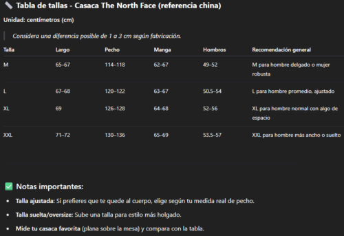 Casacas The North Face "NUPTSE 700" | Varios Colores - Imagen 3
